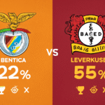 Pronóstico Benfica vs Bayer Leverkusen - Champions League (05/11/2025)