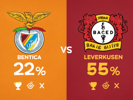 Pronóstico Benfica vs Bayer Leverkusen – Champions League (05/11/2025)