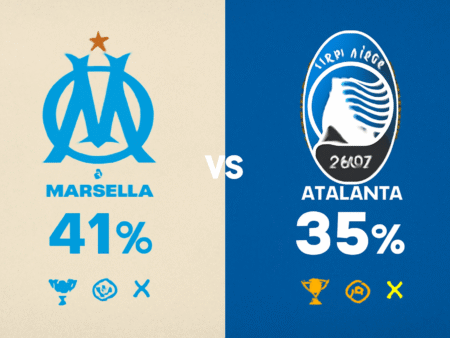 Pronóstico Marsella vs Atalanta – Champions League (05/11/2025)