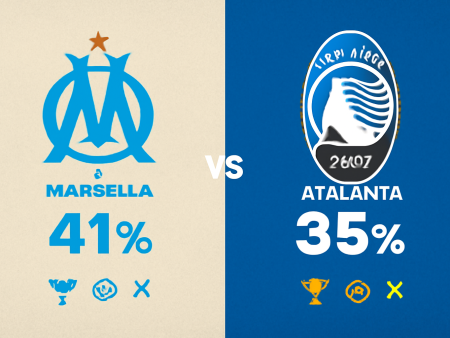 Marseille x Atalanta – Palpites da Champions League (05/11/2025)