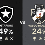 Pronóstico Botafogo vs Vasco da Gama - Brasileirão Serie A (05/11/2025)