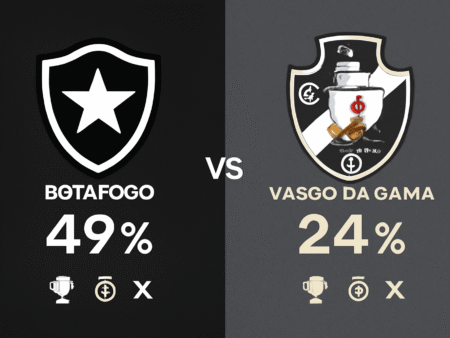 Pronóstico Botafogo vs Vasco da Gama – Brasileirão Serie A (05/11/2025)