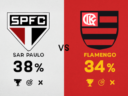 Pronóstico São Paulo vs Flamengo – Brasileirão Serie A (05/11/2025)