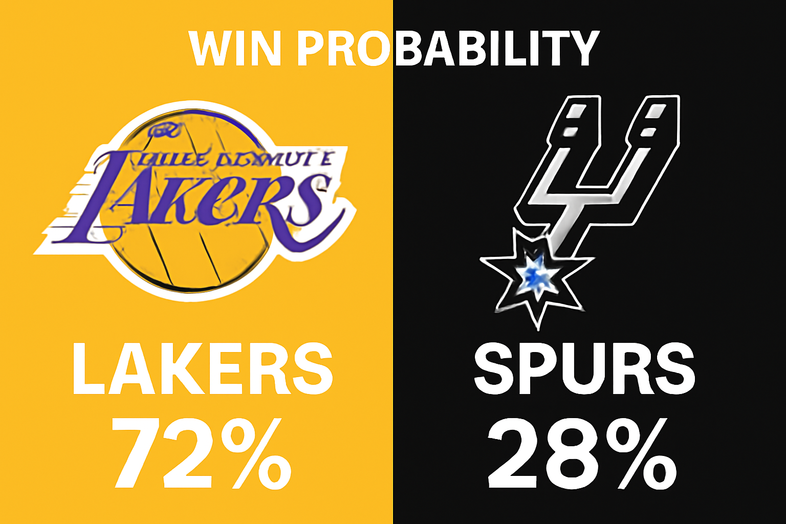 Pronóstico Los Angeles Lakers vs San Antonio Spurs – NBA 05/11/2025 34 Pronóstico Los Angeles Lakers vs San Antonio Spurs – NBA 05/11/2025