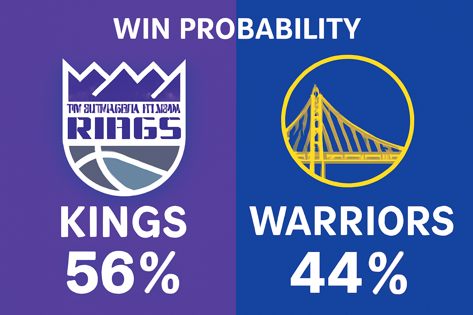 Pronóstico Sacramento Kings vs Golden State Warriors – NBA 05/11/2025 34 Pronóstico Sacramento Kings vs Golden State Warriors – NBA 05/11/2025