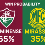Pronóstico Fluminense vs Mirassol - Brasileirão Serie A (06/11/2025) 5 Pronóstico Fluminense vs Mirassol - Brasileirão Serie A (06/11/2025)