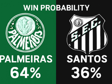 Pronóstico Palmeiras vs Santos – Brasileirão Serie A (06/11/2025)