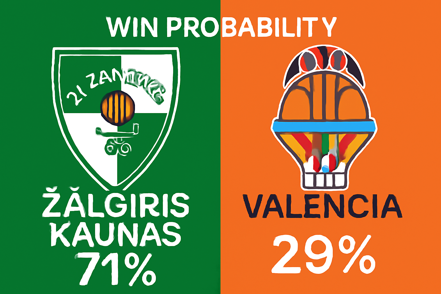 Pronóstico Zalgiris Kaunas vs Valencia Basket - Euroliga 07/11/2025 34 Pronóstico Zalgiris Kaunas vs Valencia Basket - Euroliga 07/11/2025
