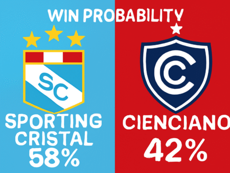 Pronóstico Sporting Cristal vs Cienciano – Liga 1 (07/11/2025)