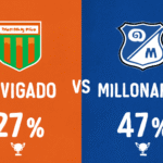 Pronóstico Envigado vs Millonarios - Liga BetPlay (07/11/2025) 6 Pronóstico Envigado vs Millonarios - Liga BetPlay (07/11/2025)