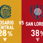 Pronóstico Rosario Central vs San Lorenzo - Liga Argentina (07/11/2025) 5 Pronóstico Rosario Central vs San Lorenzo - Liga Argentina (07/11/2025)