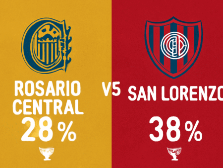 Pronóstico Rosario Central vs San Lorenzo – Liga Argentina (07/11/2025)