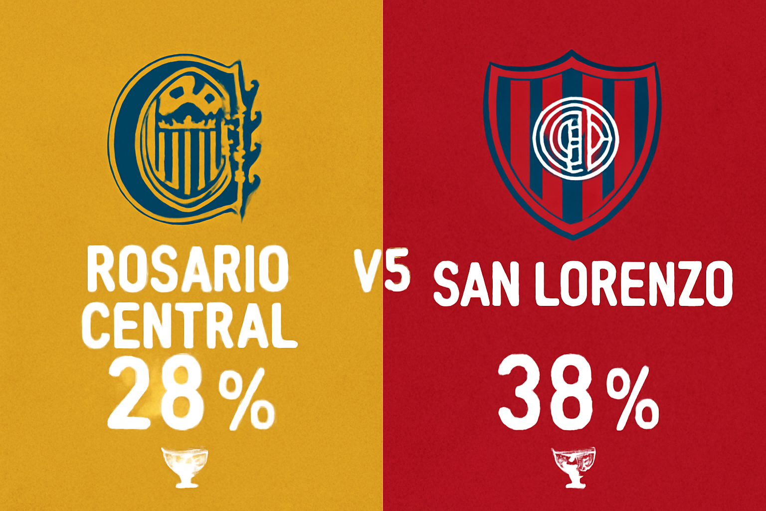 Pronóstico Rosario Central vs San Lorenzo - Liga Argentina (07/11/2025) 34 Pronóstico Rosario Central vs San Lorenzo - Liga Argentina (07/11/2025)
