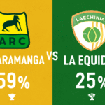 Pronóstico Bucaramanga vs La Equidad - Liga BetPlay (08/11/2025)