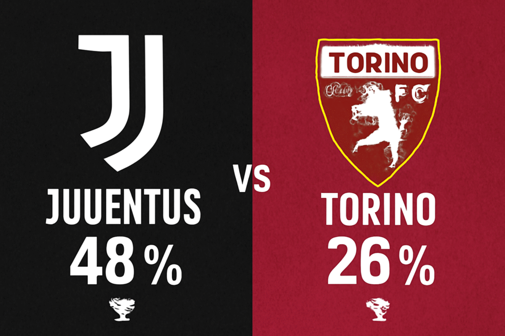 Pronóstico Juventus vs Torino - Serie A (08/11/2025) 34 Pronóstico Juventus vs Torino - Serie A (08/11/2025)