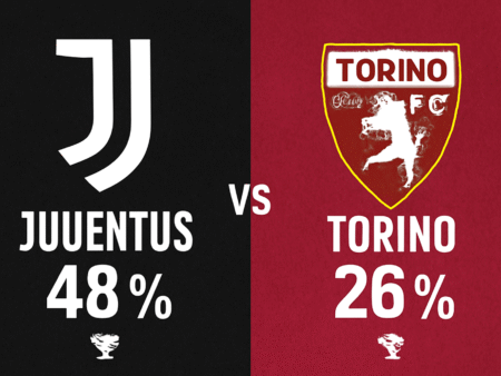 Pronóstico Juventus vs Torino – Serie A (08/11/2025)