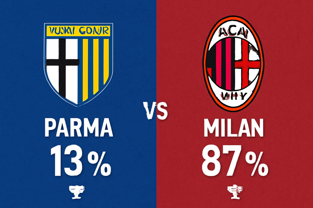 Pronóstico Parma vs Milan - Serie A (08/11/2025) 34 Pronóstico Parma vs Milan - Serie A (08/11/2025)