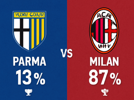 Pronóstico Parma vs Milan – Serie A (08/11/2025)