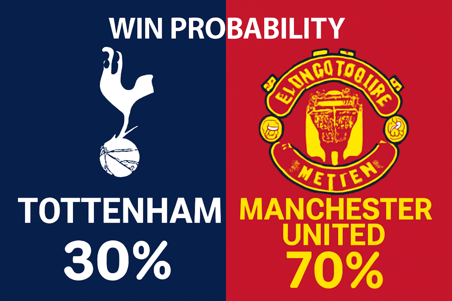 Pronóstico Tottenham vs Manchester United - Premier League (08/11/2025) 34 Pronóstico Tottenham vs Manchester United - Premier League (08/11/2025)
