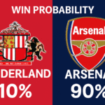 Pronóstico Sunderland vs Arsenal - Premier League (08/11/2025) 7 Pronóstico Sunderland vs Arsenal - Premier League (08/11/2025)