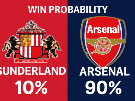 Pronóstico Sunderland vs Arsenal – Premier League (08/11/2025)