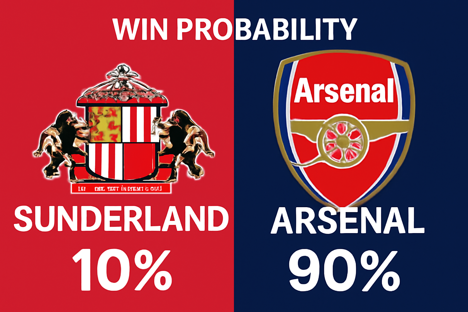 Pronóstico Sunderland vs Arsenal - Premier League (08/11/2025)