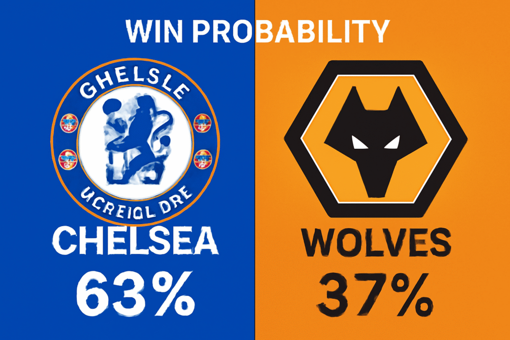 Pronóstico Chelsea vs Wolves - Premier League (08/11/2025) 34 Pronóstico Chelsea vs Wolves - Premier League (08/11/2025)
