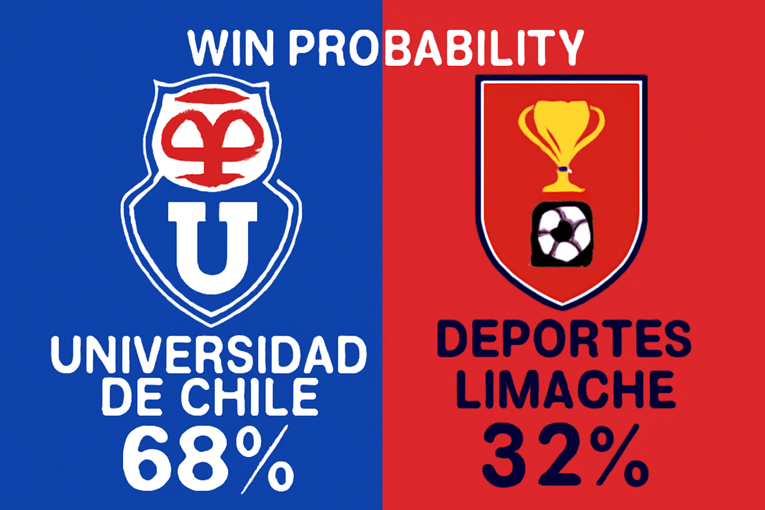 Pronóstico Universidad de Chile vs Deportes Limache - Liga de Primera (09/11/2025) 34 Pronóstico Universidad de Chile vs Deportes Limache - Liga de Primera (09/11/2025)