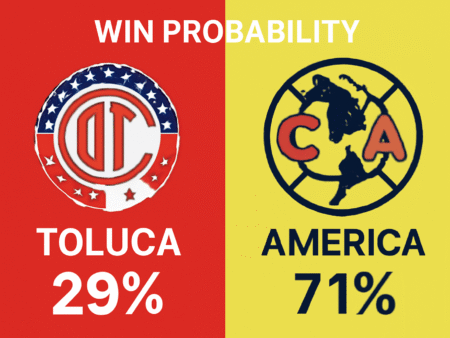 Pronóstico Toluca vs América – Liga MX (09/11/2025)