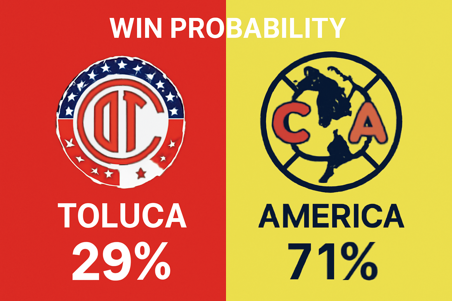 Pronóstico Toluca vs América - Liga MX (09/11/2025) 34 Pronóstico Toluca vs América - Liga MX (09/11/2025)