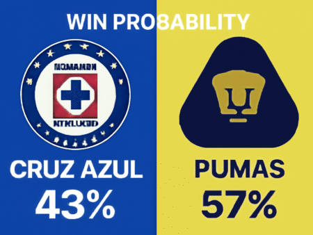 Pronóstico Cruz Azul vs Pumas – Liga MX (09/11/2025)
