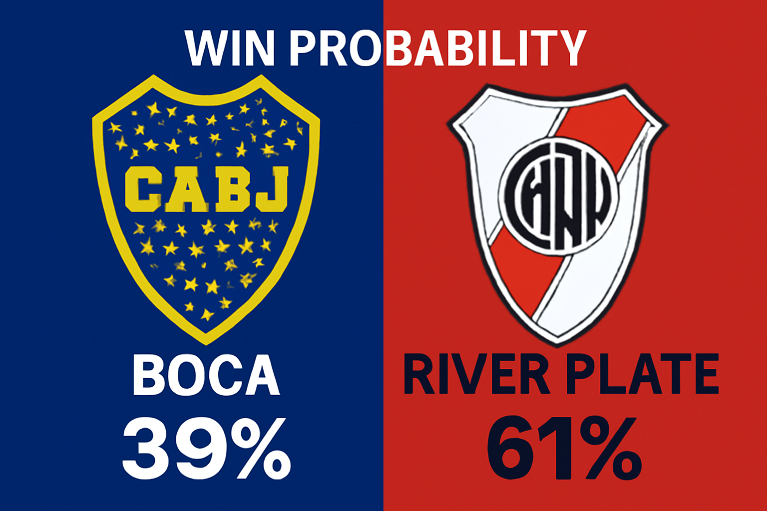 Pronóstico Boca Juniors vs River Plate - Liga Argentina (09/11/2025) 34 Pronóstico Boca Juniors vs River Plate - Liga Argentina (09/11/2025)