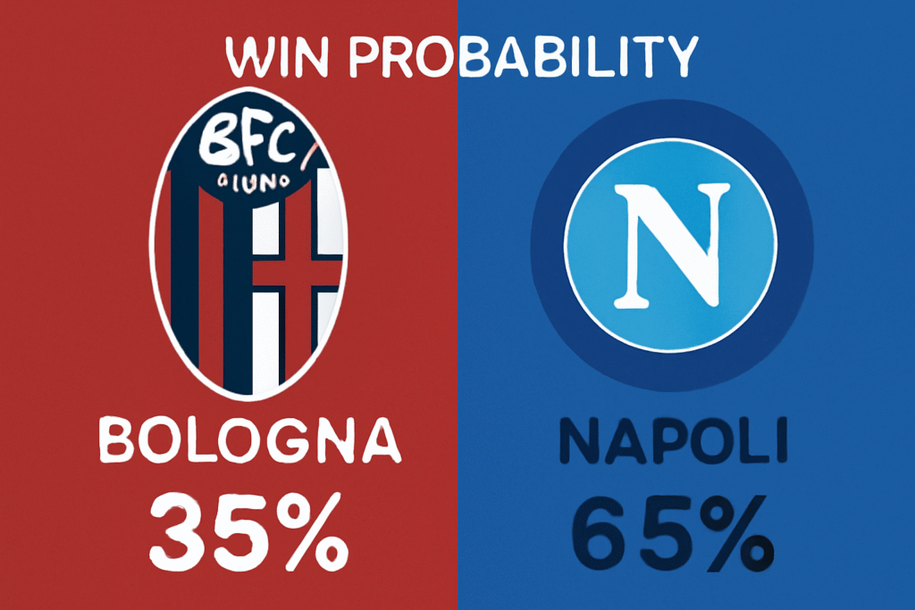 Pronóstico Bologna vs Napoli - Serie A (09/11/2025) 34 Pronóstico Bologna vs Napoli - Serie A (09/11/2025)