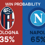 Pronóstico Bologna vs Napoli - Serie A (09/11/2025) 6 Pronóstico Bologna vs Napoli - Serie A (09/11/2025)