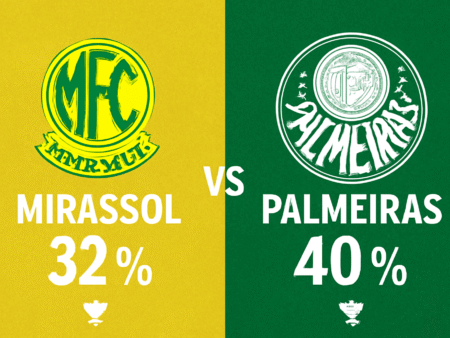 Pronóstico Mirassol vs Palmeiras – Brasileirao Serie A (09/11/2025)
