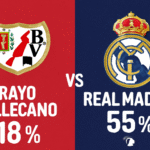 Pronóstico Rayo Vallecano vs Real Madrid - La Liga (09/11/2025)