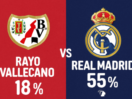 Pronóstico Rayo Vallecano vs Real Madrid – La Liga (09/11/2025)