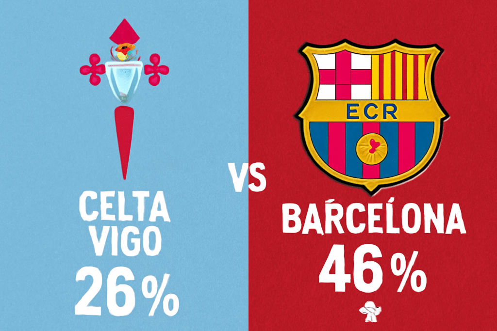 Pronóstico Celta de Vigo vs Barcelona - La Liga (09/11/2025) 34 Pronóstico Celta de Vigo vs Barcelona - La Liga (09/11/2025)
