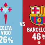 Pronóstico Celta de Vigo vs Barcelona - La Liga (09/11/2025) 7 Pronóstico Celta de Vigo vs Barcelona - La Liga (09/11/2025)