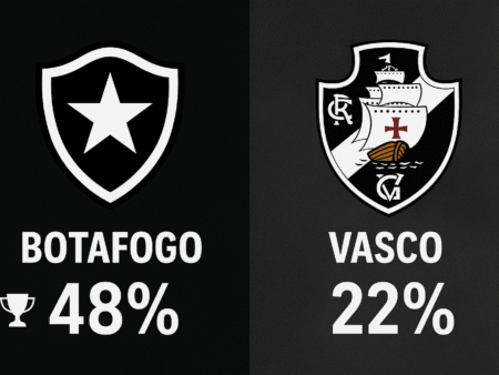 Palpites Botafogo x Vasco (05/11/2025): Brasileirão Série A