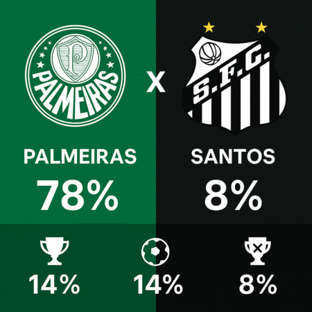 Palpites Palmeiras x Santos (06/11/2025): Brasileirão Série A