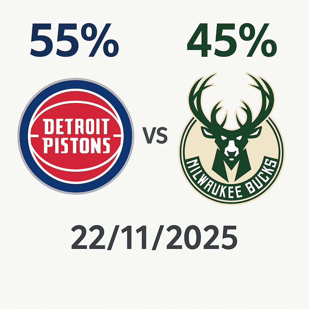Pronóstico Milwaukee Bucks vs Detroit Pistons – NBA 22/11/2025