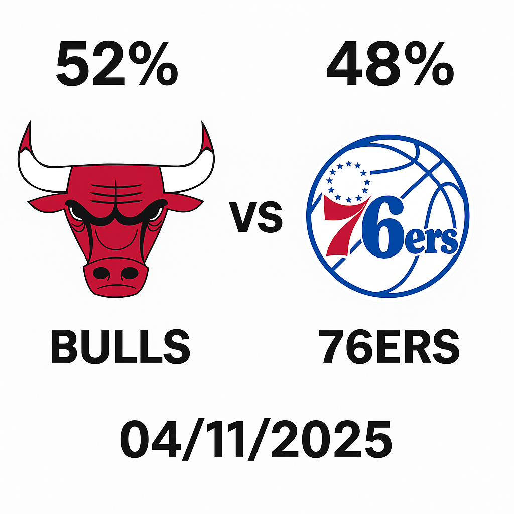 Pronóstico Chicago Bulls vs Philadelphia 76ers – NBA 04/11/2025 34 Pronóstico Chicago Bulls vs Philadelphia 76ers – NBA 04/11/2025