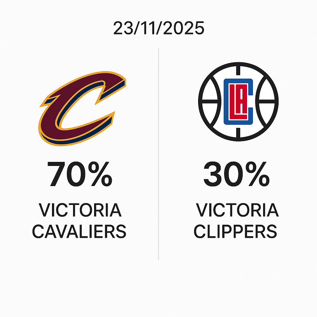 Pronóstico Cleveland Cavaliers vs Los Angeles Clippers – NBA 23/11/2025