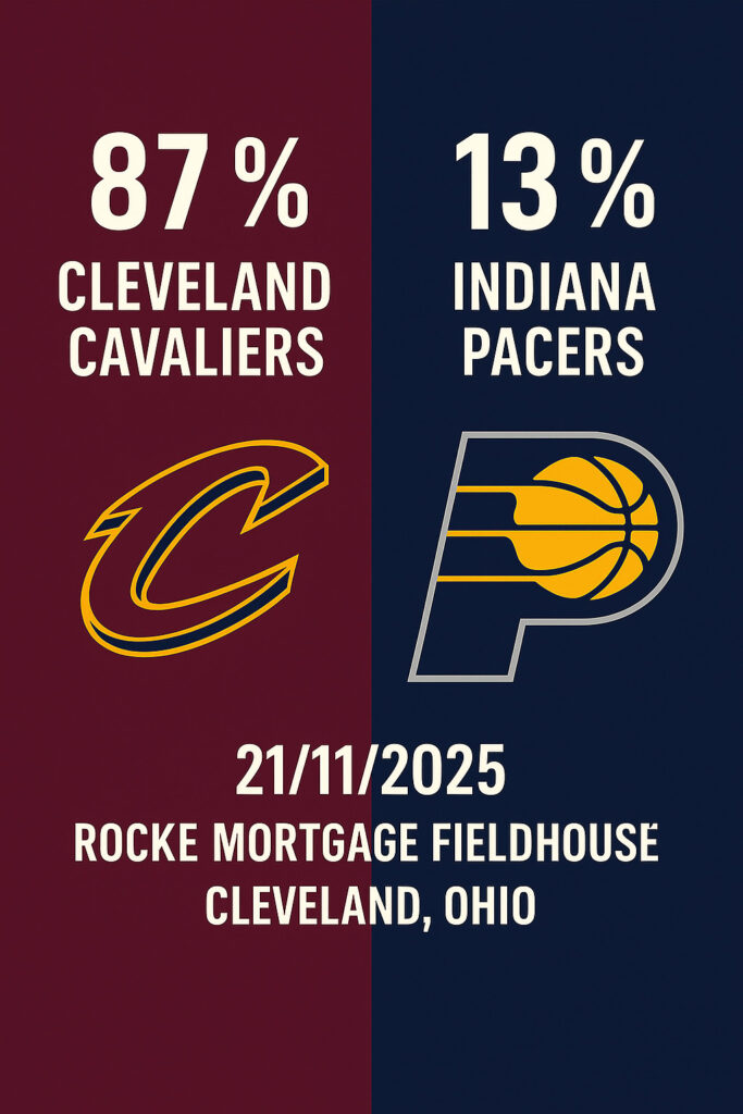 Pronóstico Cleveland Cavaliers vs Indiana Pacers – NBA 21/11/2025 