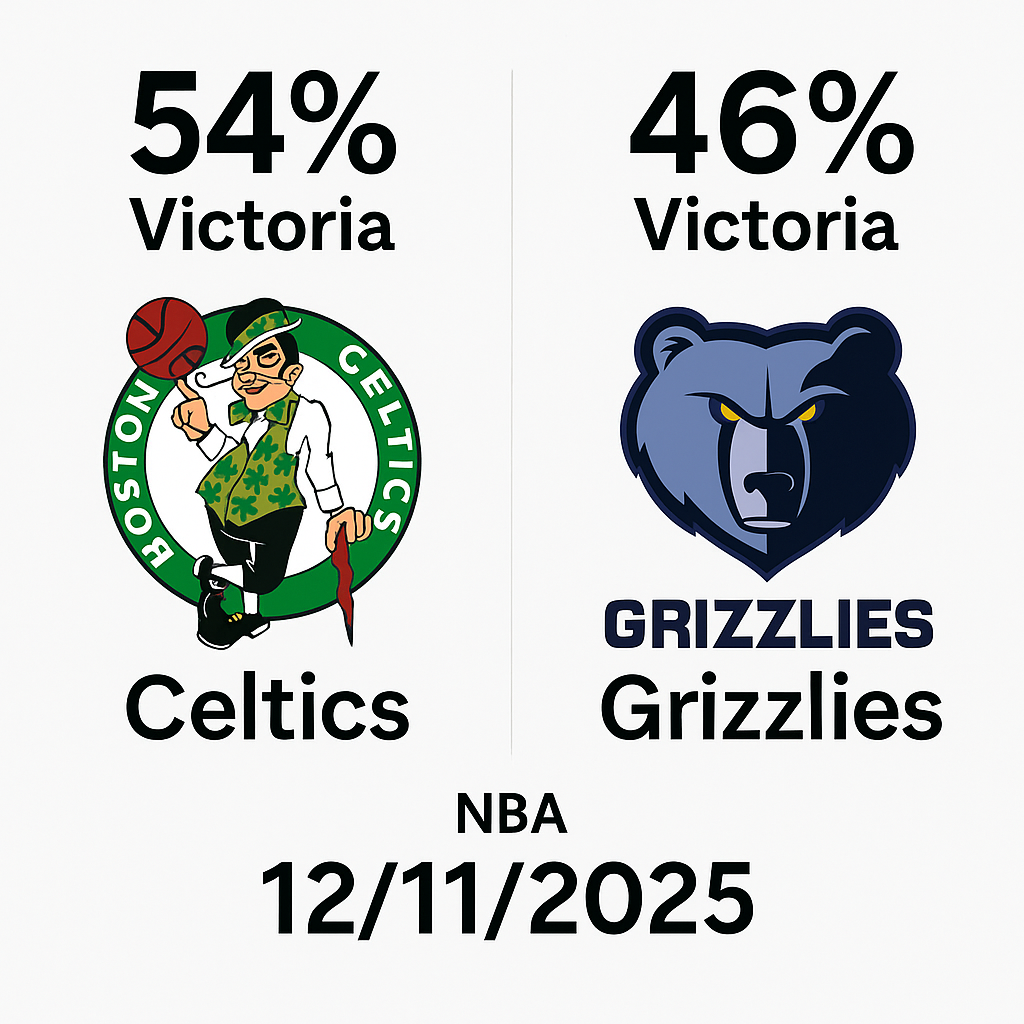 Pronóstico Boston Celtics vs Memphis Grizzlies – NBA 12/11/2025