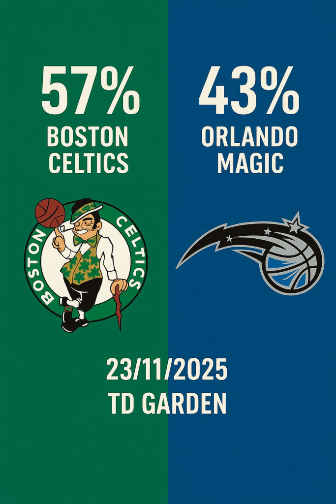 Pronóstico Boston Celtics vs Orlando Magic – NBA 23/11/2025
