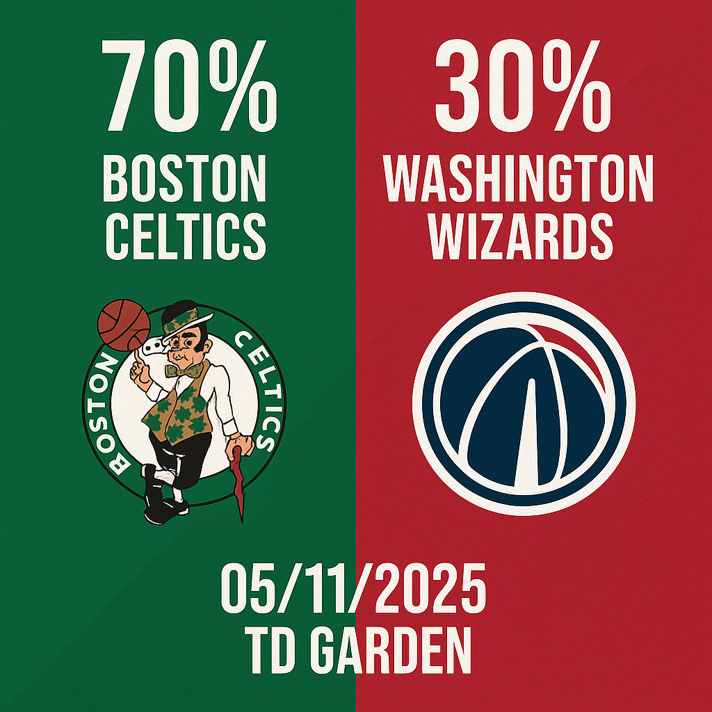 Pronóstico Boston Celtics vs Washington Wizards - NBA 05/11/2025 34 Pronóstico Boston Celtics vs Washington Wizards – NBA 05/11/2025