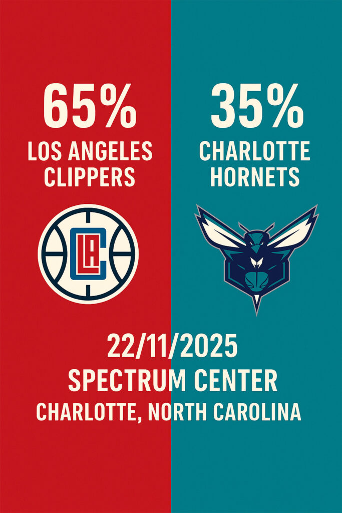 Pronóstico Charlotte Hornets vs Los Angeles Clippers – NBA 22/11/2025