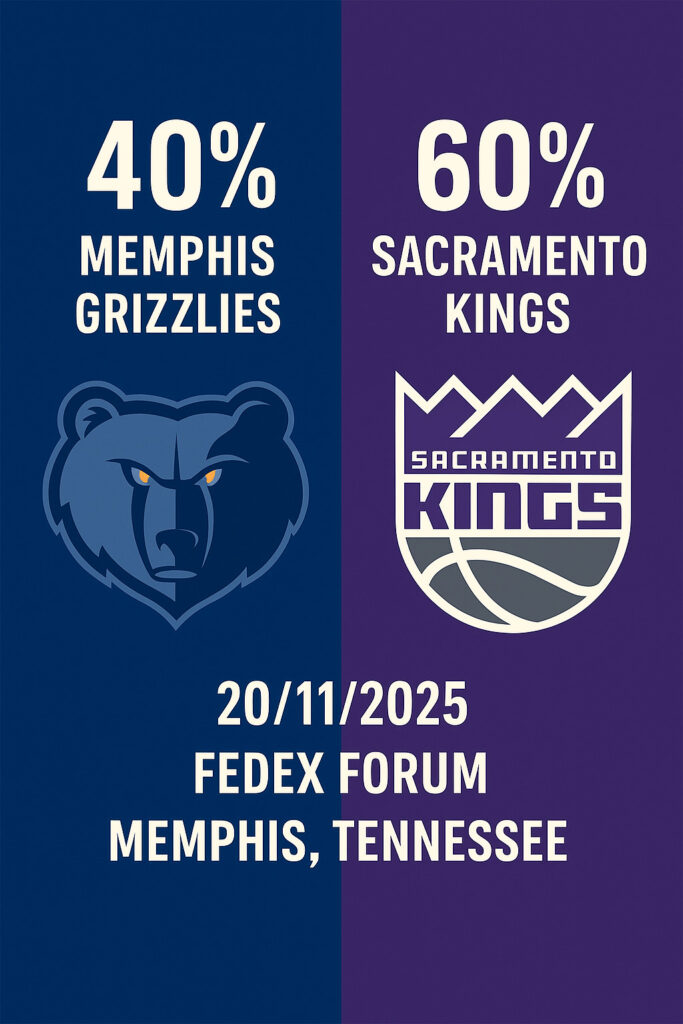 Pronóstico Memphis Grizzlies vs Sacramento Kings – NBA 20/11/2025 34 Pronóstico Memphis Grizzlies vs Sacramento Kings – NBA 20/11/2025